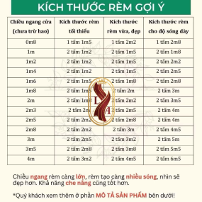 Giá màn vải 2 lớp mới nhất 2025 